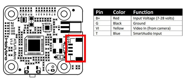 Atlatl HV Micro Tramp Telemetry VTX