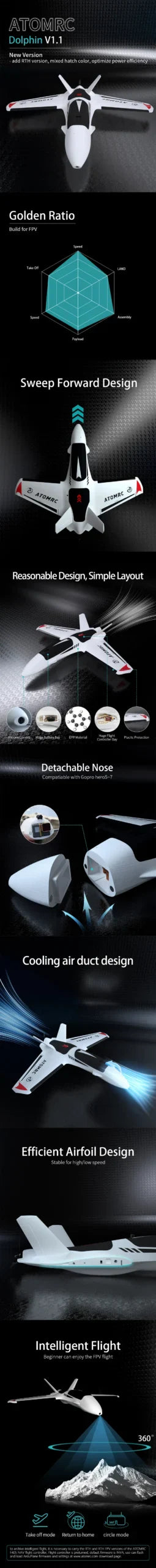 AtomRC Dolphin FPV RC Aircraft