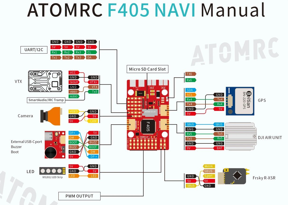 AtomRC F405 Navi Fixed Wing Flight Controller