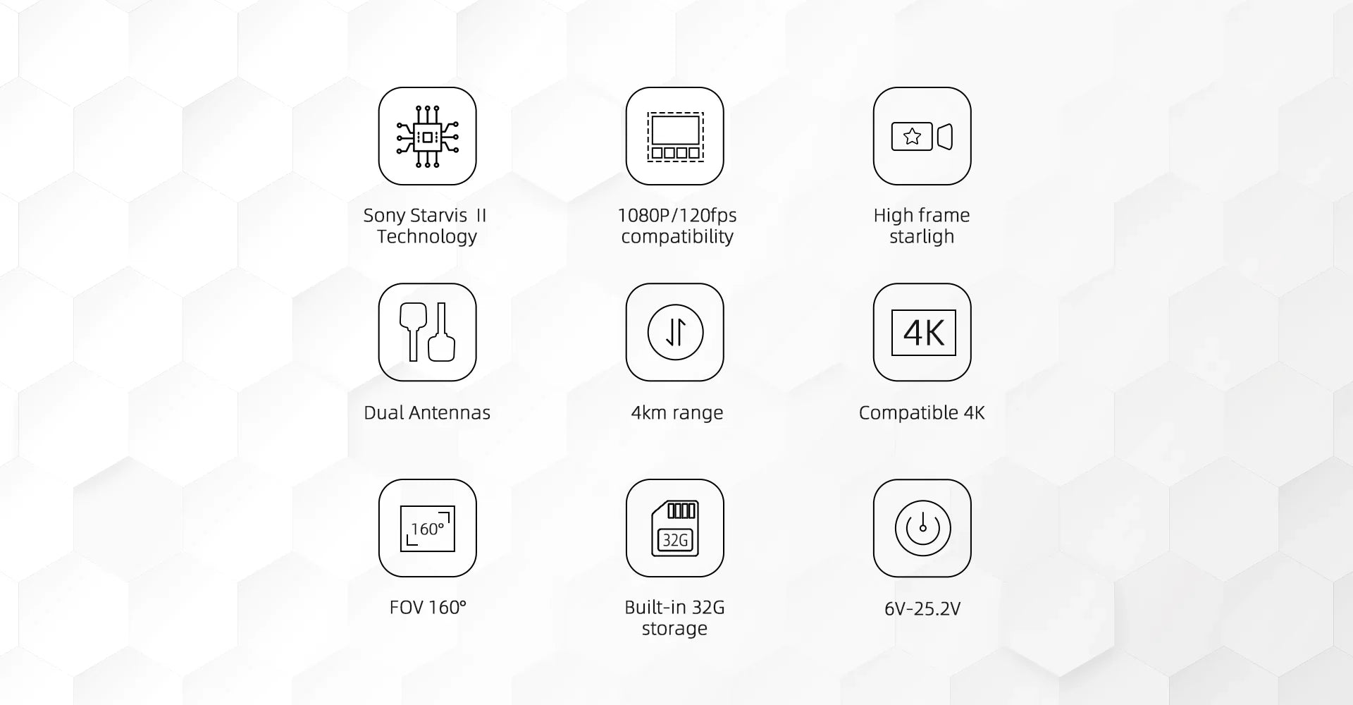 Walksnail Avatar HD Pro Kit V2 (Dual Antenna 32Gb w/ Pro Camera)