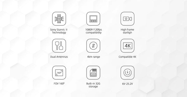 Walksnail Avatar HD Pro Kit V2 (Dual Antenna 32Gb w/ Pro Camera)