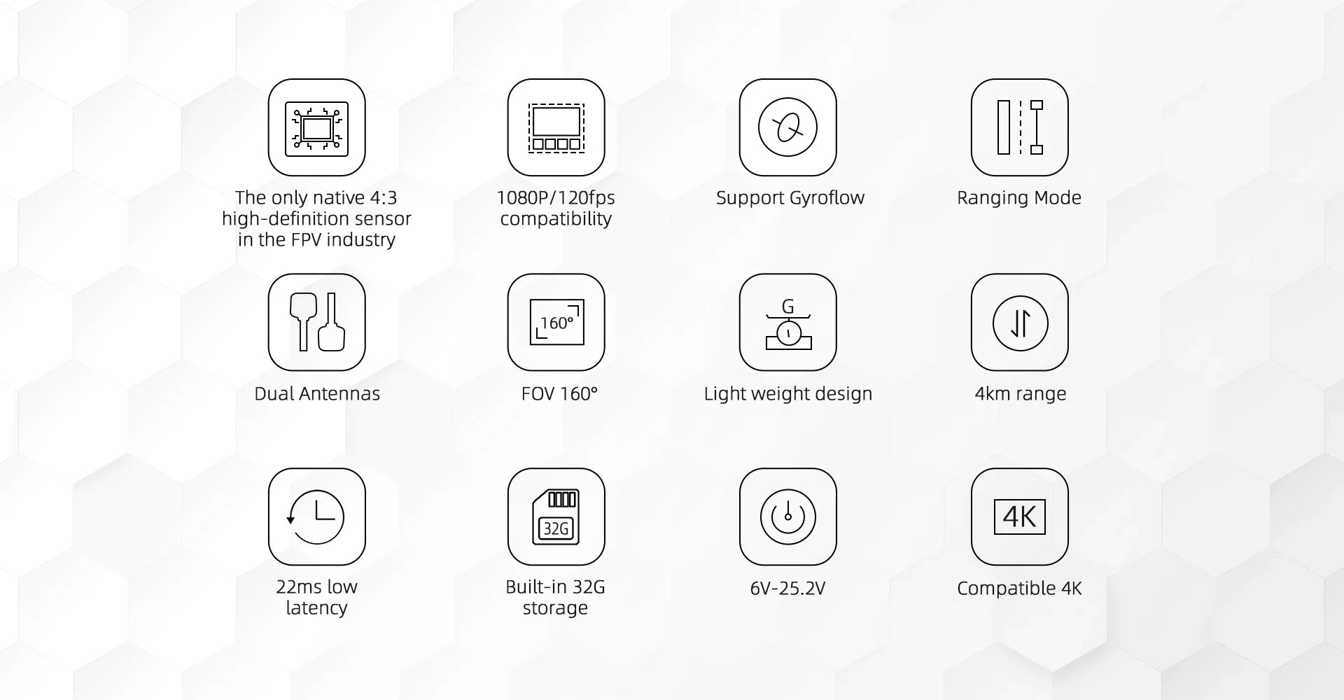 Walksnail Avatar HD Kit V2 (Dual Antenna 32Gb w/ Camera V2)