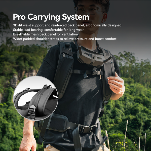 iFlight FPV Drone Backpack V2