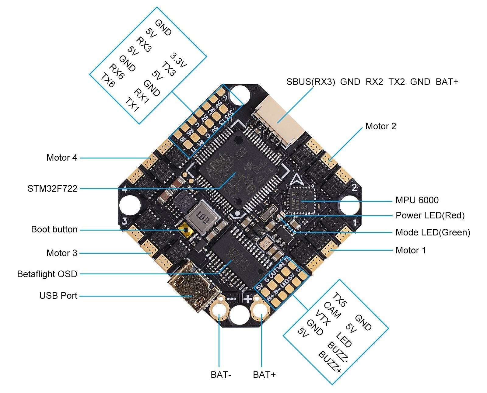 BetaFPV F722 35A AIO (BlHeli_S) 2-6S Brushless Flight Controller