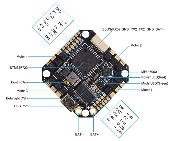 BetaFPV F722 35A AIO (BlHeli_S) 2-6S Brushless Flight Controller