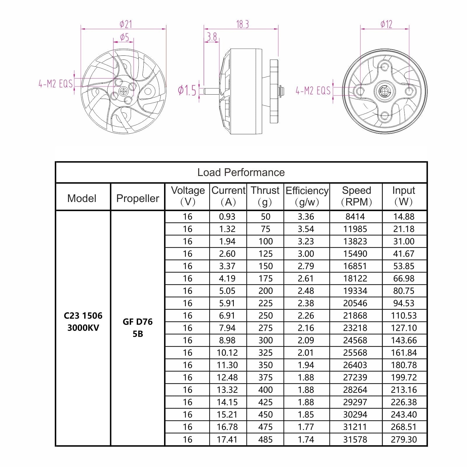 BetaFPV 1506-3000KV Brushless Motor (Pavo30)