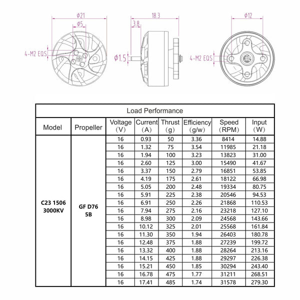 BetaFPV 1506-3000KV Brushless Motor (Pavo30)