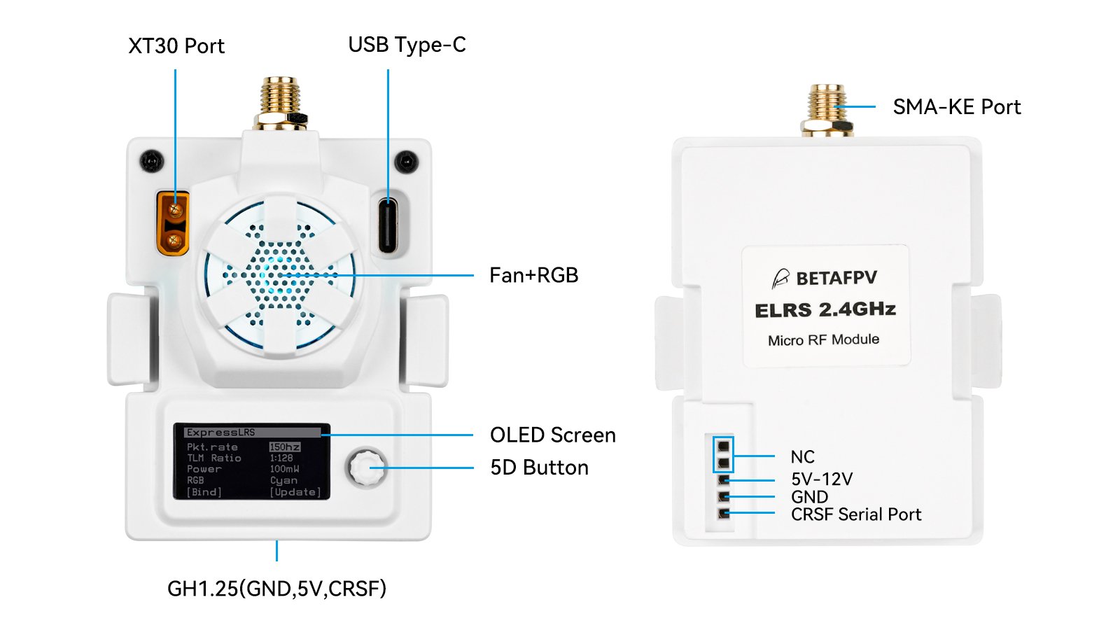 BetaFPV ELRS Micro TX Module (2.4Ghz / 868Mhz)