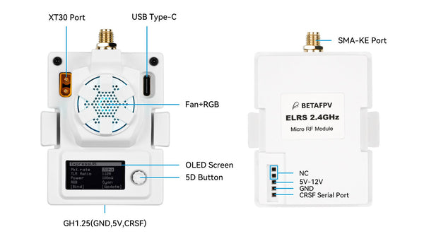 BetaFPV ELRS Micro TX Module (2.4Ghz / 868Mhz)