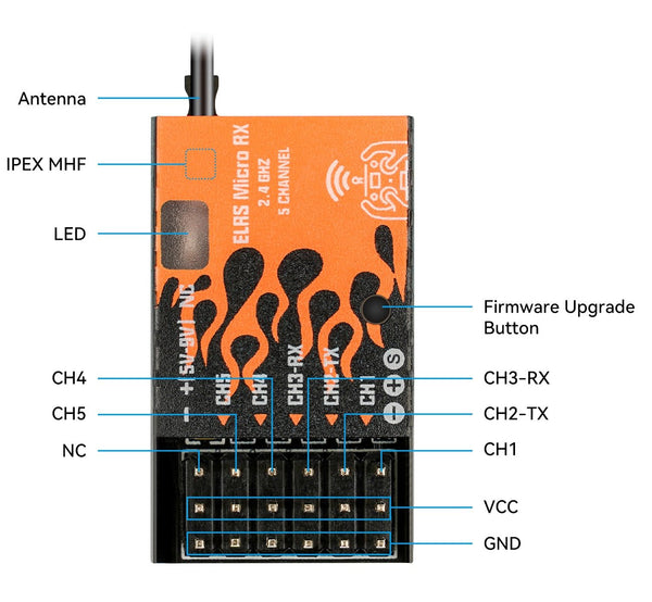 BetaFPV ELRS Micro ELRS 2.4Ghz PWM 5Ch Receiver