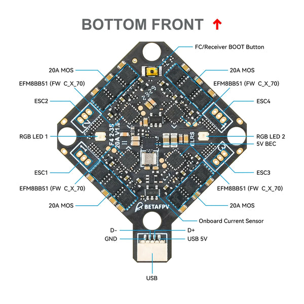 BetaFPV F4 2-3S 20A AIO Flight Controller