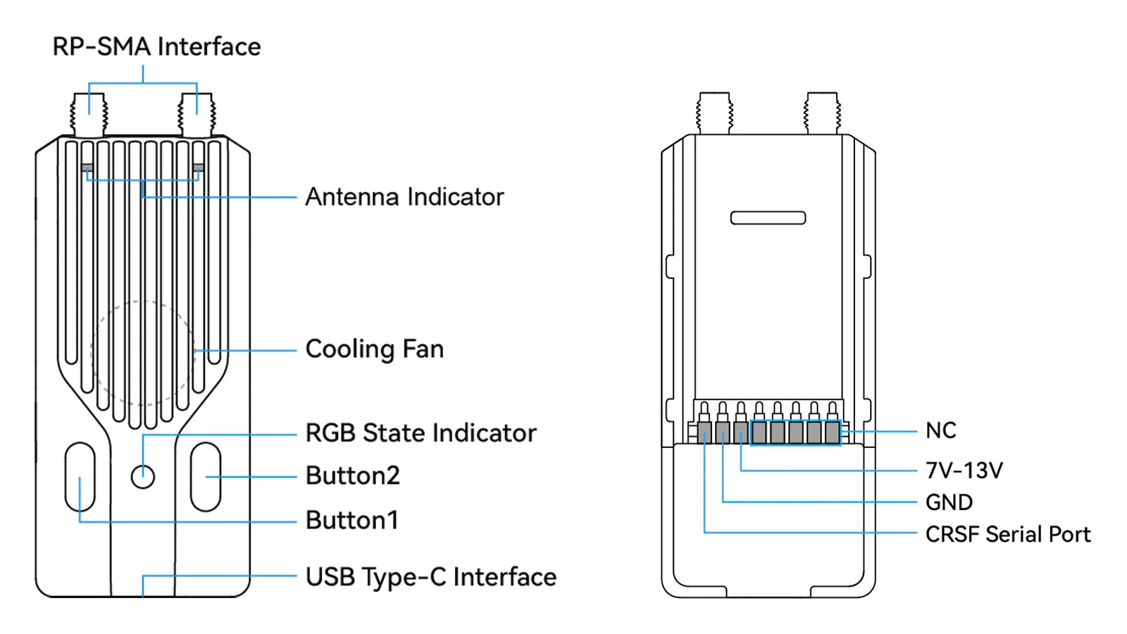 BetaFPV SuperG Nano Transmitter (2.4Ghz ELRS Gemini)