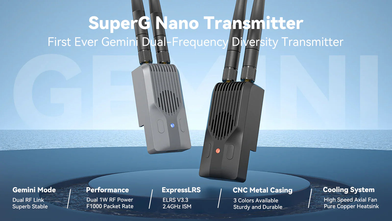 BetaFPV SuperG Nano Transmitter (2.4Ghz ELRS Gemini)
