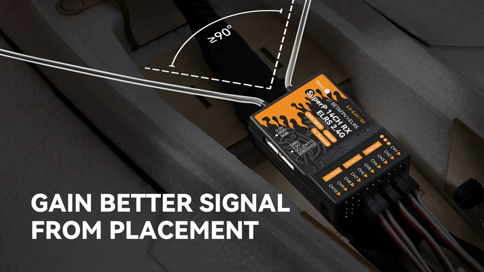 BetaFPV SuperP 14CH ELRS Diversity Receiver