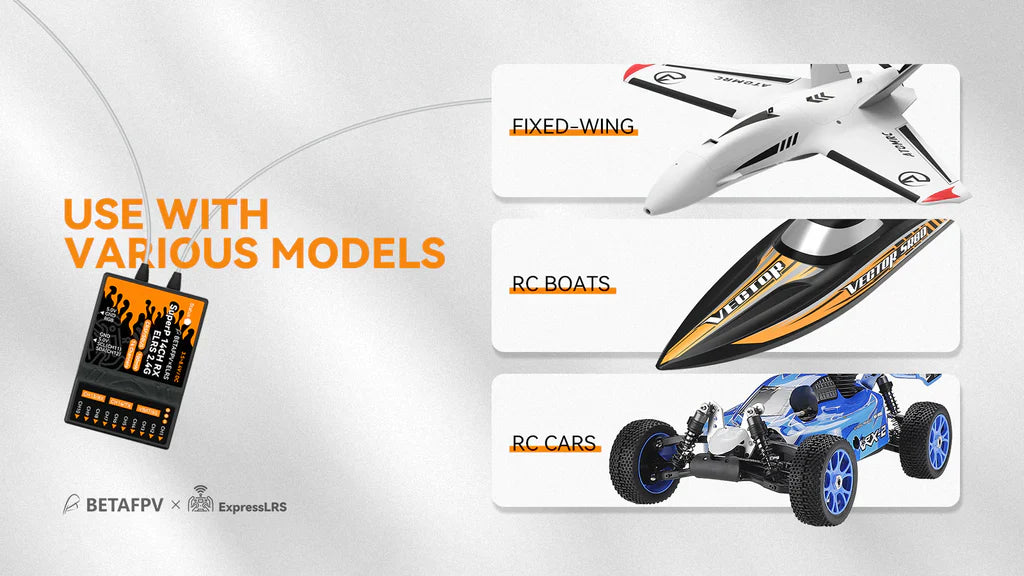 BetaFPV SuperP 14CH ELRS Diversity Receiver