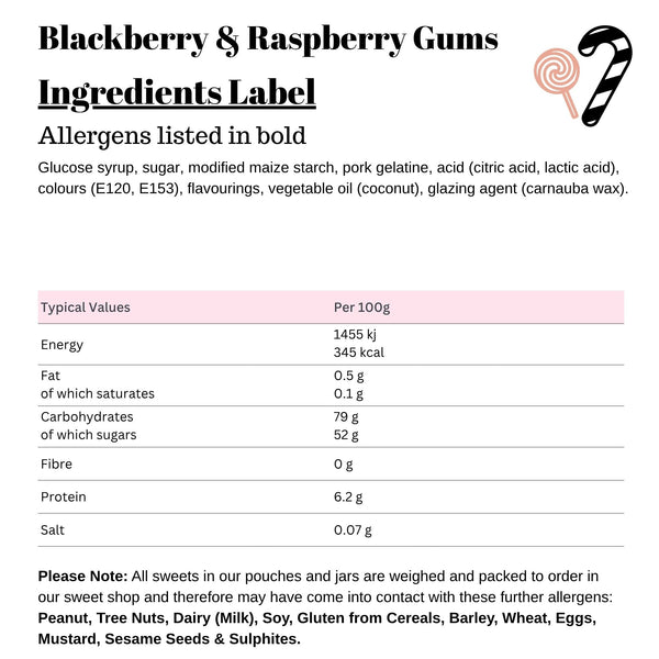 Blackberry & Raspberry Gums