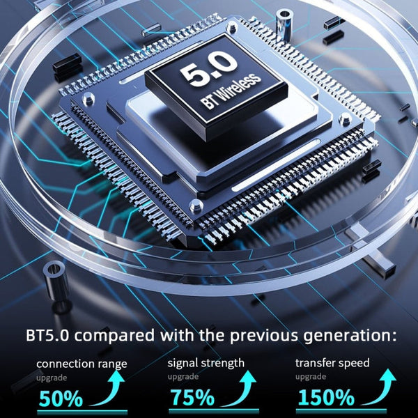 B5300 7 inch Wireless CarPlay Car Bluetooth MP5 Player, Support Mobile Phone Interconnection with Remote Control