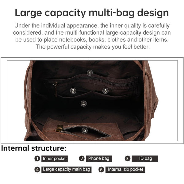 AUGUR 1039 Large Student Retro Canvas Backpack Shoulders Laptop Bag