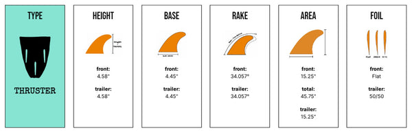Captain Fin Co - CF Quickness Tri - SM/MD/LG - Black (Futures)