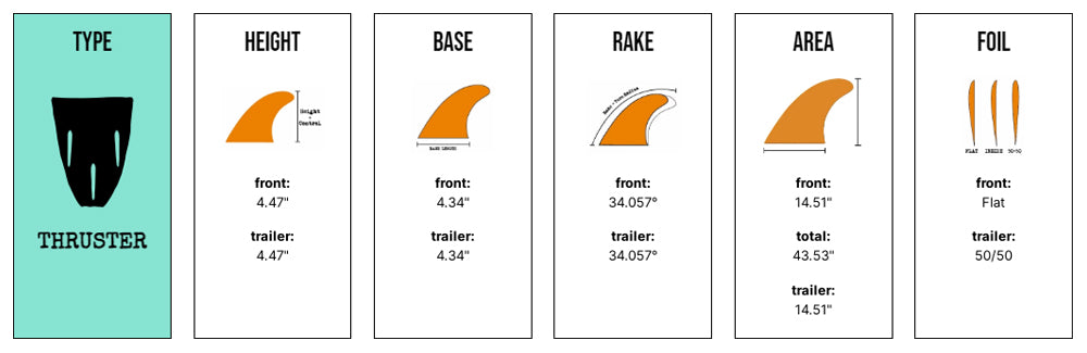 Captain Fin Co - CF Quickness Tri - SM/MD/LG - Black (Futures)