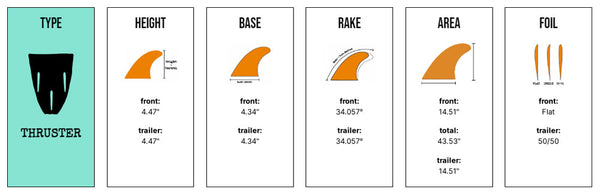 Captain Fin Co - CF Quickness Tri - SM/MD/LG - Black (Futures)