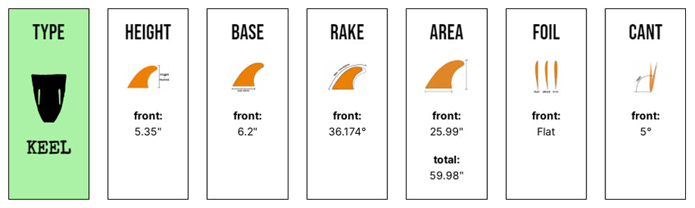 Captain Fin Co - CF Twin Keel - Large - Yellow (FCS)