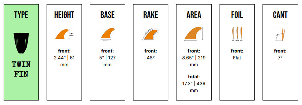 Captain Fin Co - Chippa Wilson Slidey Boiz - Small - Black (Futures)