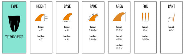 Captain Fin Co - Chippa Wilson New Bones Tri - Large - Burgundy (Futures)