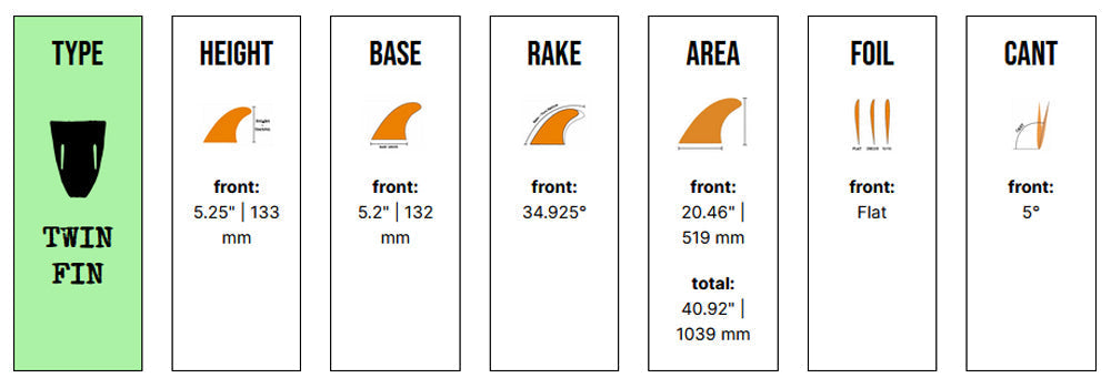 Captain Fin Co - Christenson Twin - Medium - Smoke (FCS)