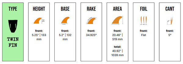 Captain Fin Co - Christenson Twin - Medium - Smoke (FCS)