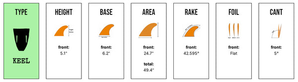 Captain Fin Co - Jeff McCallum Twin Keel - Large - Purple (FCS)