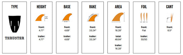 Captain Fin Co - Kai Mana Henry Tri - Large  - Black (Snap-In / FCS II)