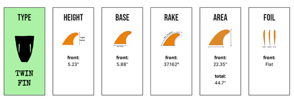 Captain Fin Co - Mikey February Twin - Medium - Red (Futures)