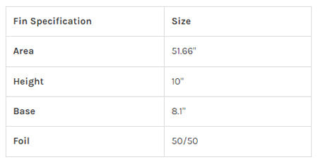 Captain Fin Co - Mitch Abshere Heavy Psych - 10 - Art