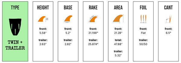 Captain Fin Co - Panda Twin + Trailer - Large - White/Pink (Futures)
