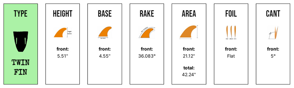 Captain Fin Co - Tyler Warren Twin - Medium - Black (Futures)