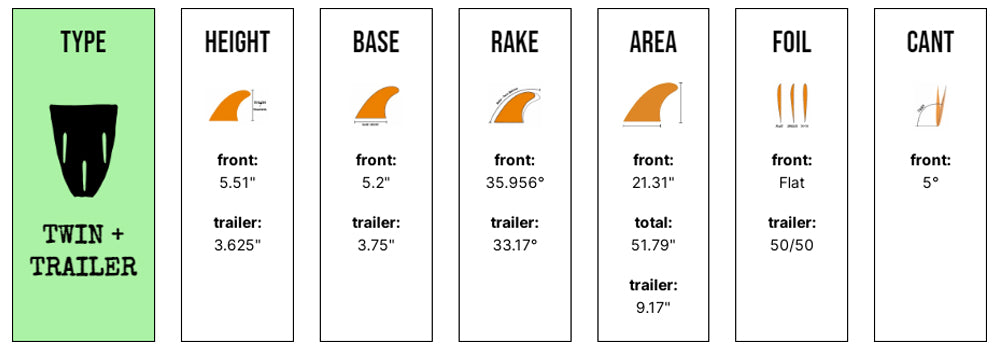 Captain Fin Co - Tyler Warren Twin Especial + Trailer - Medium - Coffee (FCS)