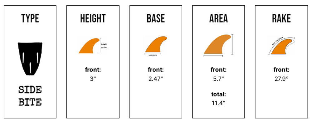 Captain Fin Co - CF Twinzer - White (FCS)