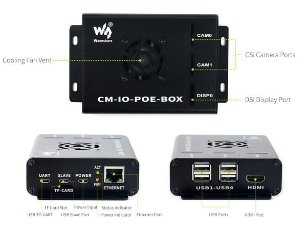 Raspberry Pi Compute POE Mini Computer (CM-IO-POE-BOX-UK)