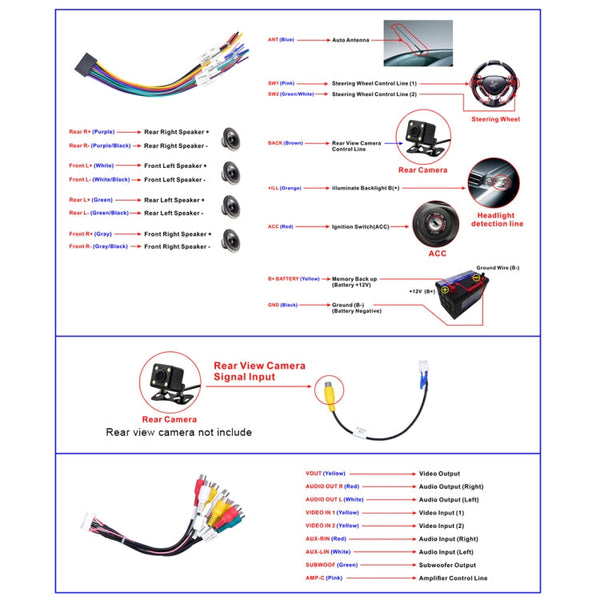 HD 9 inch Universal Car Android 8.1 Radio Receiver MP5 Player, Support FM & Bluetooth & TF Card & GPS