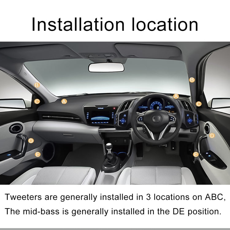 2 PCS T120 10W 98dB Car Dome Tweeter Audio Loudspeaker Treble Speaker