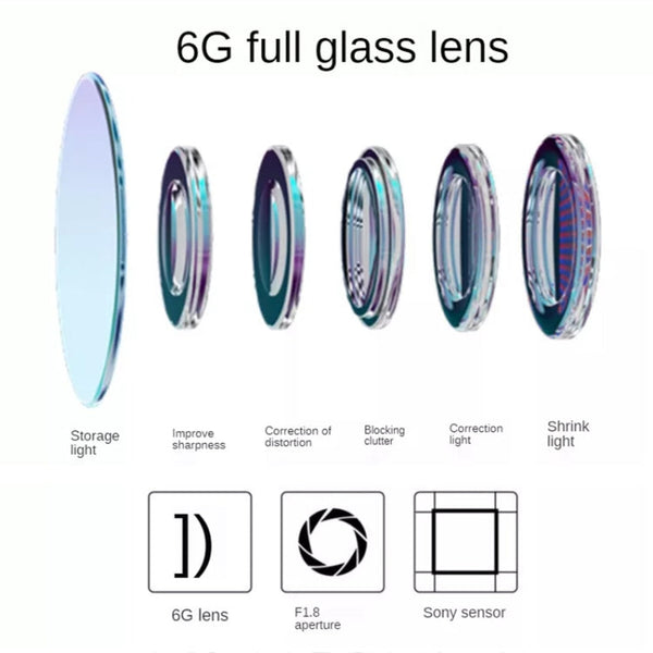 Mini Car Dash Camera WiFi Monitor Full HD Dashcam Video Recorder Camcorder Motion Detection, Support TF Card & Android & IOS