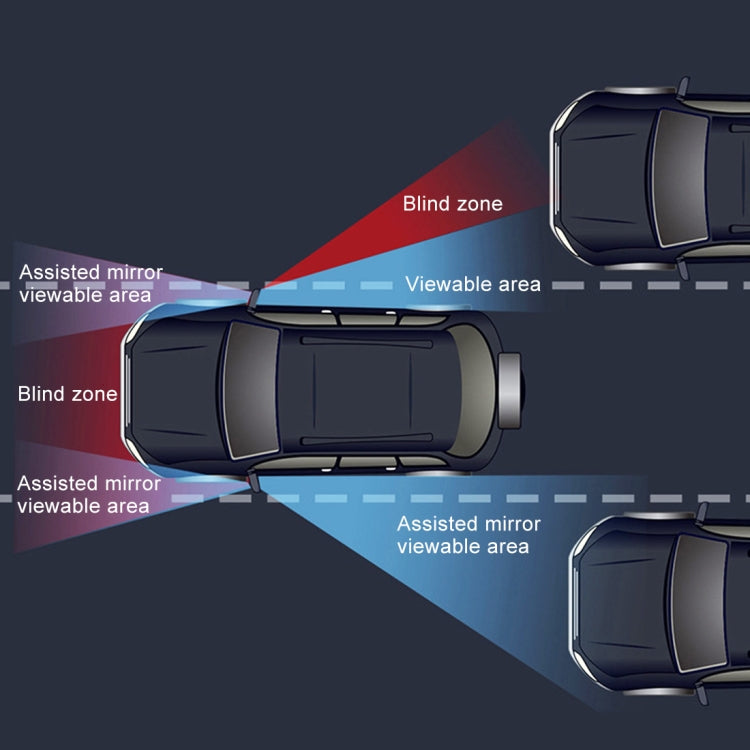 3R-095 Auxiliary Rear View Mirror Car Adjustable Blind Spot Mirror Wide Angle Auxiliary Rear View Side Mirror for Right Mirror, 3R-095 (White), 3R-095