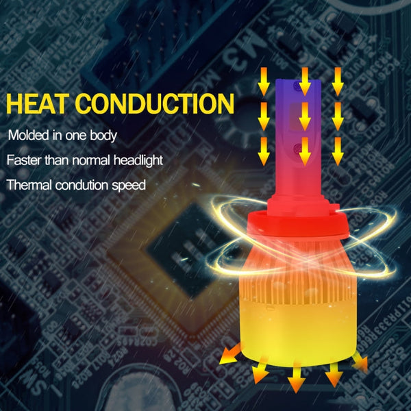 2 PCS H7 18W 1800 LM 8000K IP68 Casnbus Constant Current Car LED Headlight with 2 COB Lamps, DC 9-36V