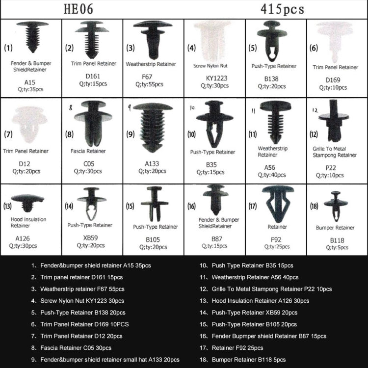 415 PCS Car Retainer Clips Assortment Car Panel Trim Plastic Fasteners Rivet Clips Set