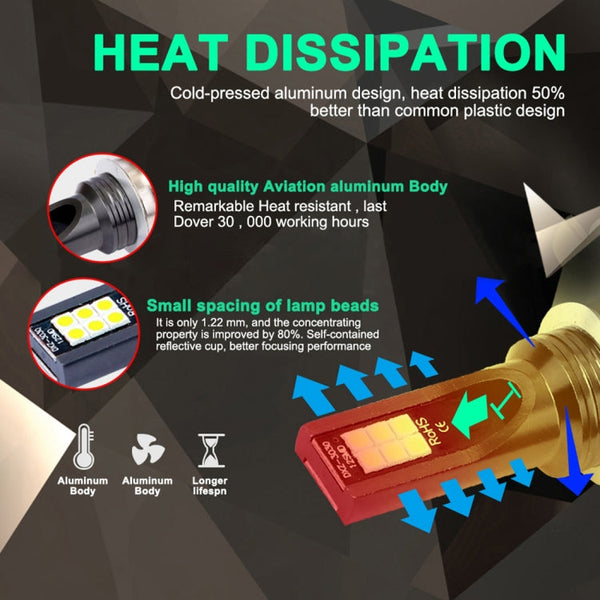 2 PCS 9006 DC12V-24V / 12W / 3000K / 800LM 12LEDs SMD-3030 Car LED Fog Light