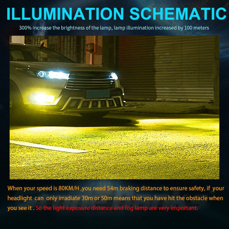 2 PCS H1 DC12V-24V / 12W / 3000K / 800LM 12LEDs SMD-3030 Car LED Fog Light