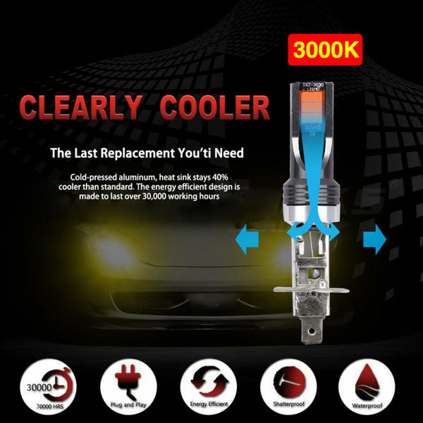 2 PCS H1 DC12V-24V / 12W / 3000K / 800LM 12LEDs SMD-3030 Car LED Fog Light