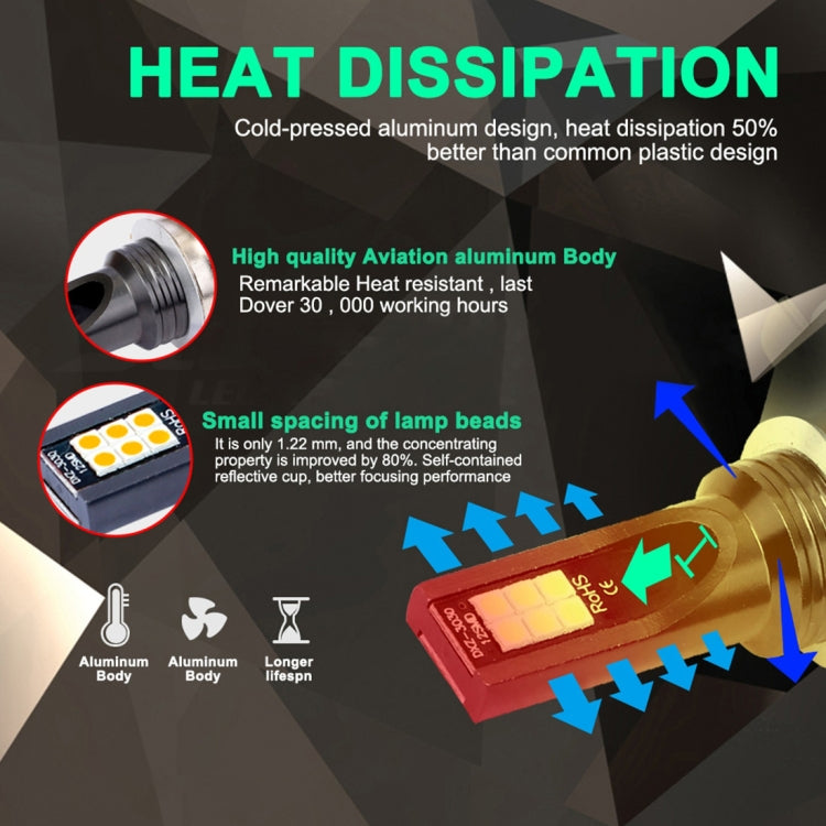 2 PCS H1 DC12V-24V / 12W / 3000K / 800LM 12LEDs SMD-3030 Car LED Fog Light