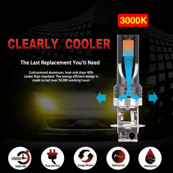 2 PCS H3 DC12V-24V / 12W / 3000K / 800LM 12LEDs SMD-3030 Car LED Fog Light